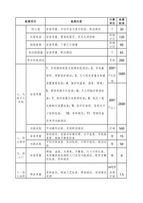 安徽省建筑消防設(shè)施檢測收費(fèi)項目和收費(fèi)標(biāo)準(zhǔn)