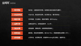 市場(chǎng)營(yíng)銷人實(shí)戰(zhàn)指南 如何高效策劃與執(zhí)行一場(chǎng)成功的公關(guān)活動(dòng)
